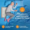 imageInspire Extra Large Super Absorbent Disposable Bed Pads for Incontinence Ultra Thick and Absorbent Bed Pads Disposable Adult  Puppy Pads  Pee Pads for Adults 30quot X 36quot Pack of 5030 X 36 Pack Of 50
