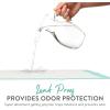 imageInspire Extra Large Super Absorbent Disposable Bed Pads for Incontinence Ultra Thick and Absorbent Bed Pads Disposable Adult  Puppy Pads  Pee Pads for Adults 30quot X 36quot Pack of 5036 X 36 Pack of 50 W Adhesive