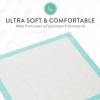 imageInspire Extra Large Super Absorbent Disposable Bed Pads for Incontinence Ultra Thick and Absorbent Bed Pads Disposable Adult  Puppy Pads  Pee Pads for Adults 30quot X 36quot Pack of 5036 X 36 Pack of 50 W Adhesive