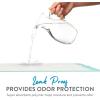 imageInspire Extra Large Super Absorbent Disposable Bed Pads for Incontinence Ultra Thick and Absorbent Bed Pads Disposable Adult  Puppy Pads  Pee Pads for Adults 30quot X 36quot Pack of 5036 X 36 Pack of 50
