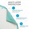 imageInspire Extra Large Super Absorbent Disposable Bed Pads for Incontinence Ultra Thick and Absorbent Bed Pads Disposable Adult  Puppy Pads  Pee Pads for Adults 30quot X 36quot Pack of 5036 X 36 Pack of 50