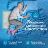 imageInspire Extra Large Super Absorbent Disposable Bed Pads for Incontinence Ultra Thick and Absorbent Bed Pads Disposable Adult  Puppy Pads  Pee Pads for Adults 30quot X 36quot Pack of 5036 X 36 Pack of 50