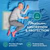 imageInspire Extra Large Super Absorbent Disposable Bed Pads for Incontinence Ultra Thick and Absorbent Bed Pads Disposable Adult  Puppy Pads  Pee Pads for Adults 30quot X 36quot Pack of 5036 X 36 Pack of 50 W Adhesive