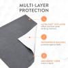 imageInspire 42 Count 23 x 36 Ultra Absorbent Underpads for Incontinence Waterproof Bed Pads  Leakproof Quick Drying  Hospital Bed Pads Disposable Adult  Mattress Protector XXL Chucks Pads36 x 36 Pack of 46