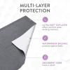 imageInspire 42 Count 23 x 36 Ultra Absorbent Underpads for Incontinence Waterproof Bed Pads  Leakproof Quick Drying  Hospital Bed Pads Disposable Adult  Mattress Protector XXL Chucks Pads23 x 36 Pack of 42