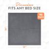 imageInspire 42 Count 23 x 36 Ultra Absorbent Underpads for Incontinence Waterproof Bed Pads  Leakproof Quick Drying  Hospital Bed Pads Disposable Adult  Mattress Protector XXL Chucks Pads36 x 36 Pack of 46