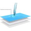 imageInspire Disposable Chux Underpads 23 x 36 Inches Pack of 300Pack of 300