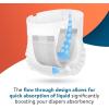 imageInspire Incontinence Booster Pads Super Absorbent Absorbs Over 5 Cups  Liner Women and Men  Inserts for Adult Diapers Overnight 88 CountRegular 145 x 43  88 Count