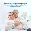 imageInspire Incontinence Booster Pads Super Absorbent Absorbs Over 5 Cups  Liner Women and Men  Inserts for Adult Diapers Overnight 88 CountRegular 145 x 43  22 Count