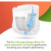 imageInspire Incontinence Booster Pads Super Absorbent Extra Long  Pad Liner Women and Men  Inserts for Adult Diapers 5 Cups Absorbency 36 Count Money Back Leak Free GuaranteeLong 185 x 39  18 Count