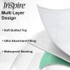 imageInspire Super and Ultra Absorbent Reusable Bed Pads 23quot X 36quot Reusable 2 Pack