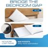 imageKolbs Bed Wedge Pillow Chic Jacquard Cover for Sleeping and Acid Reflux Heartburn Standard Width 75quot HeightKing Headboard Wedge Pillow  76
